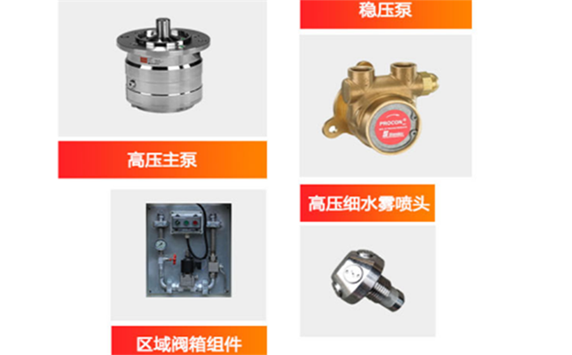 高壓泵和穩壓泵的關系